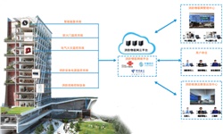 你知道智能疏散指示系統(tǒng)的必要性嗎？